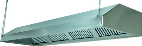 Davlumbaz (Duvar Tipi)