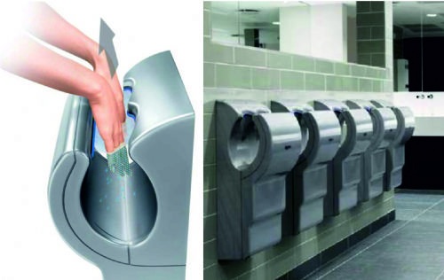 Hızlı El Kurutma Sistemleri